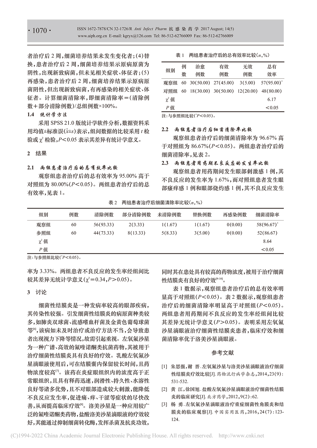 左氧氟沙星與洛美沙星滴眼液...臨床療效及其細菌清除率比較_范玉芳-2.jpg