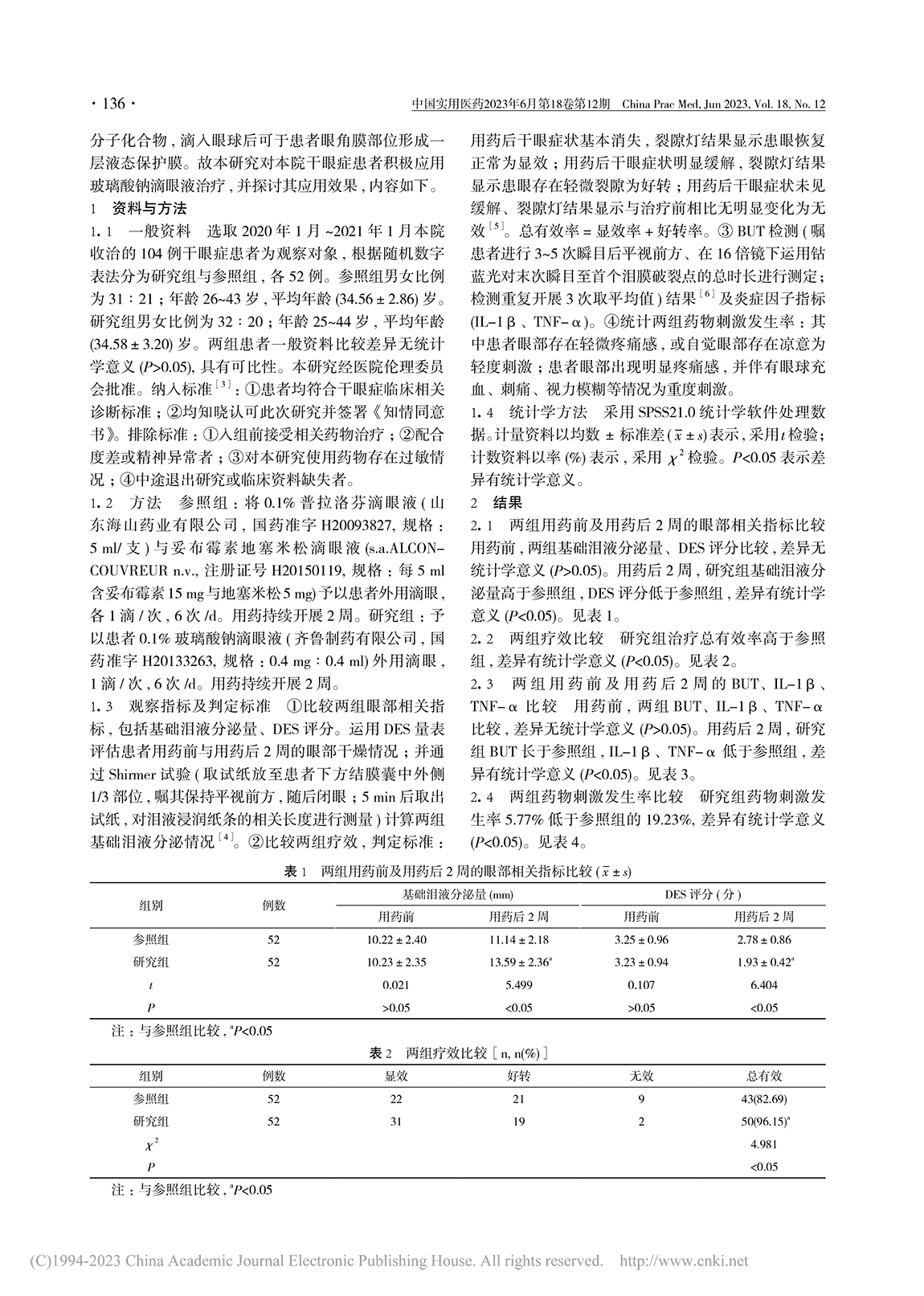 高效人工淚液治療干眼癥的臨床療效觀察_王杉杉(1)-2.jpg