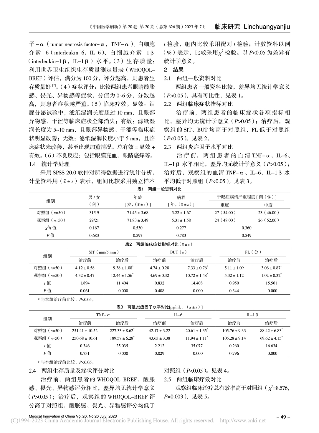 玻璃酸鈉聯(lián)合重組人表皮生長...者康復情況及炎癥因子的影響_謝招蓮-3.jpg