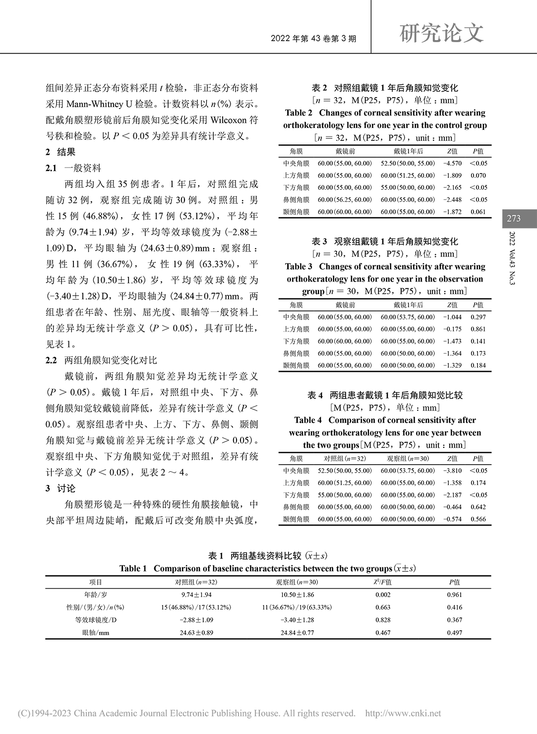 0.1%玻璃酸鈉滴眼液對長...角膜知覺保護作用的臨床觀察_朱鋮鋮-3.jpg