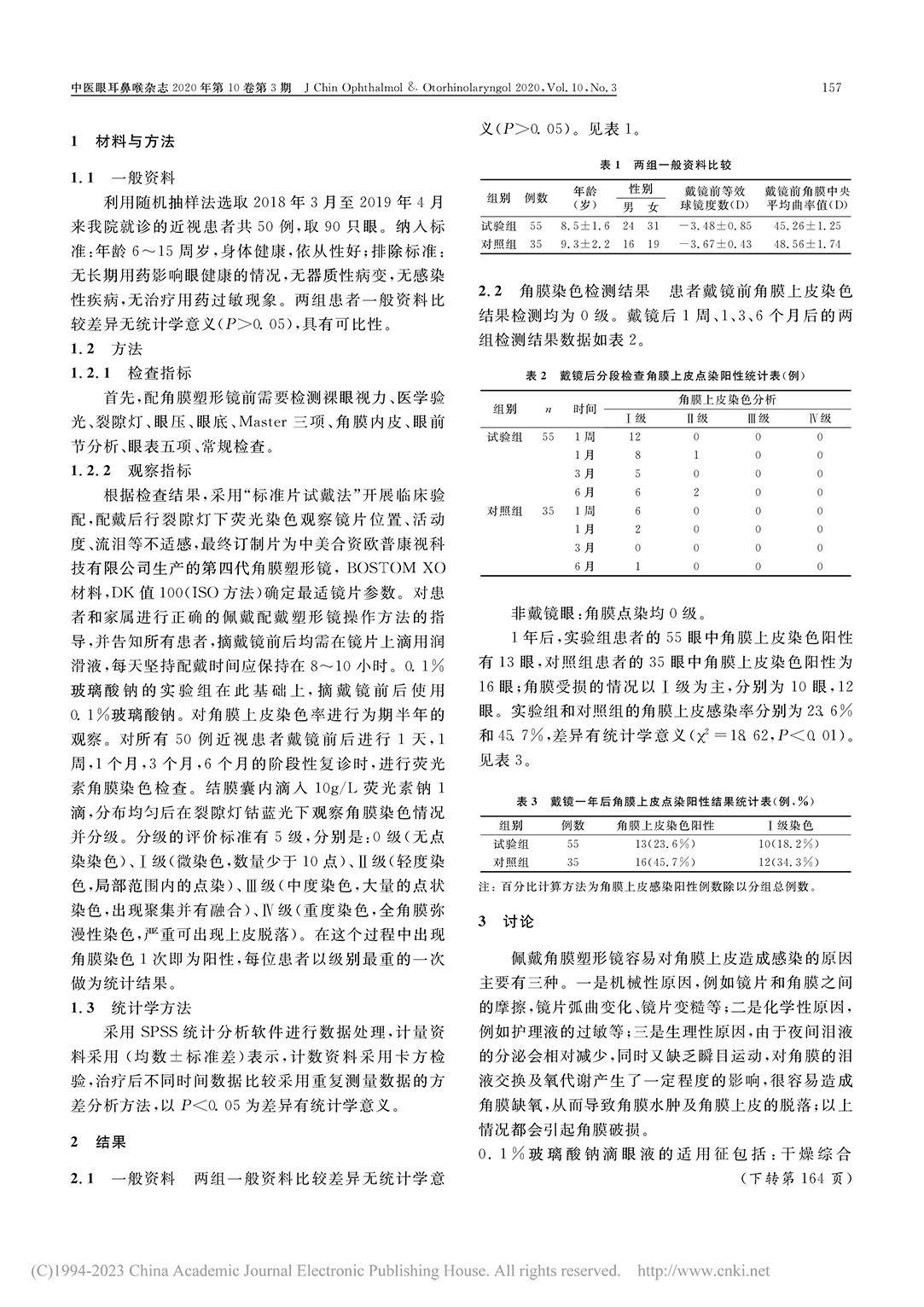 0.1%玻璃酸鈉滴眼液在角...塑形鏡摘戴中的應(yīng)用價值評價_張坤-2.jpg