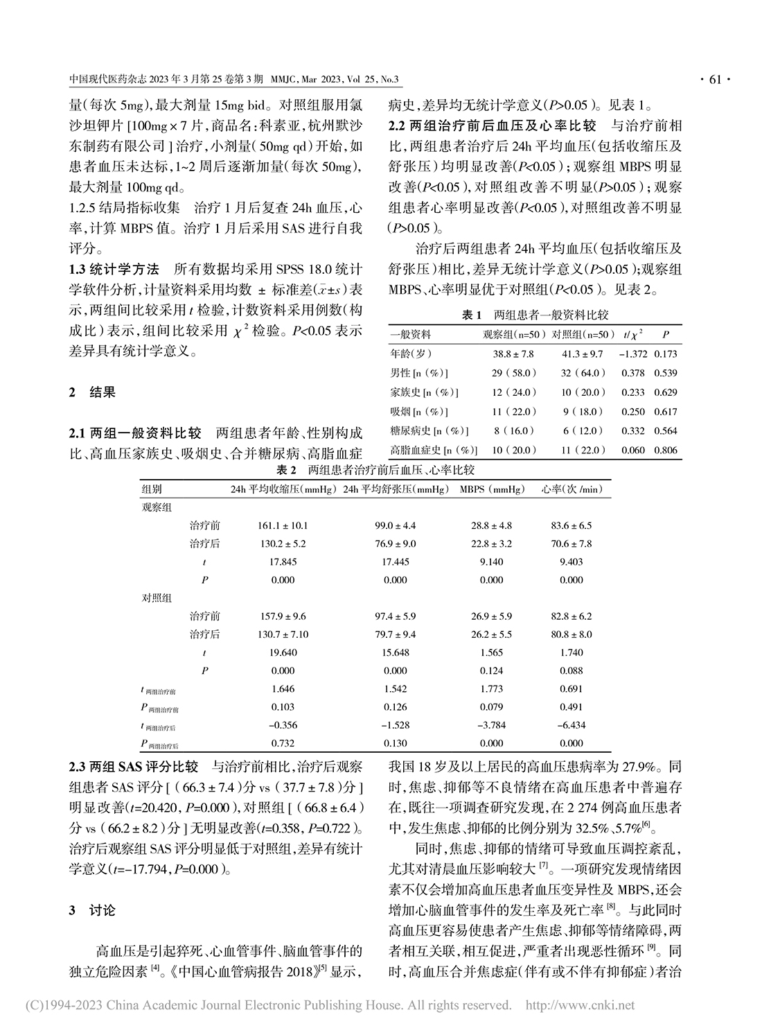 鹽酸阿羅洛爾對輕中度高血壓...狀態患者血壓晨峰現象的影響_翟東東-2.jpg